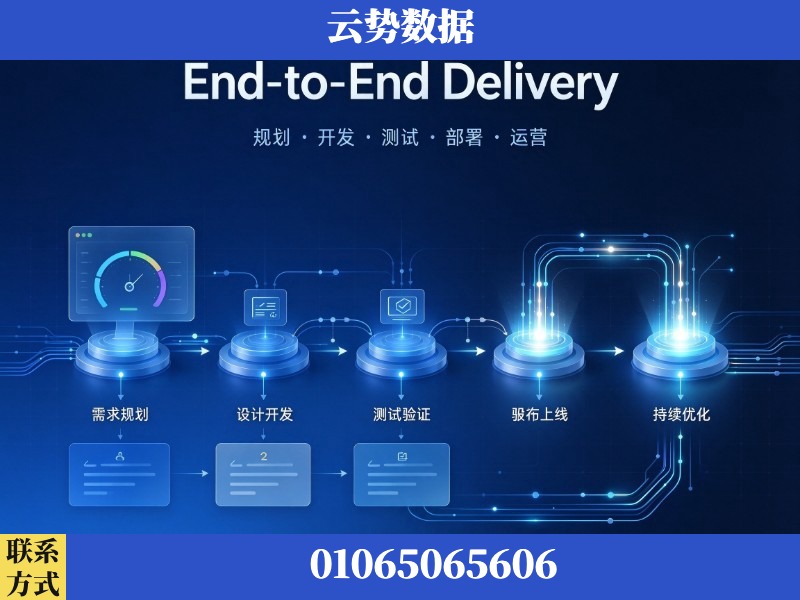 凉山-End-to-End Delivery
